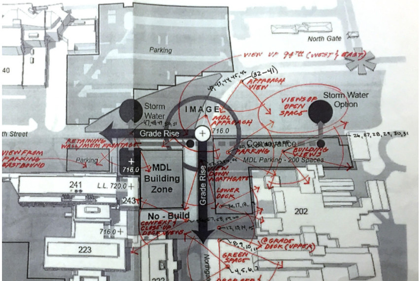 Flad Architects