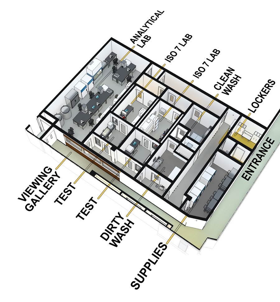 Flad Architects