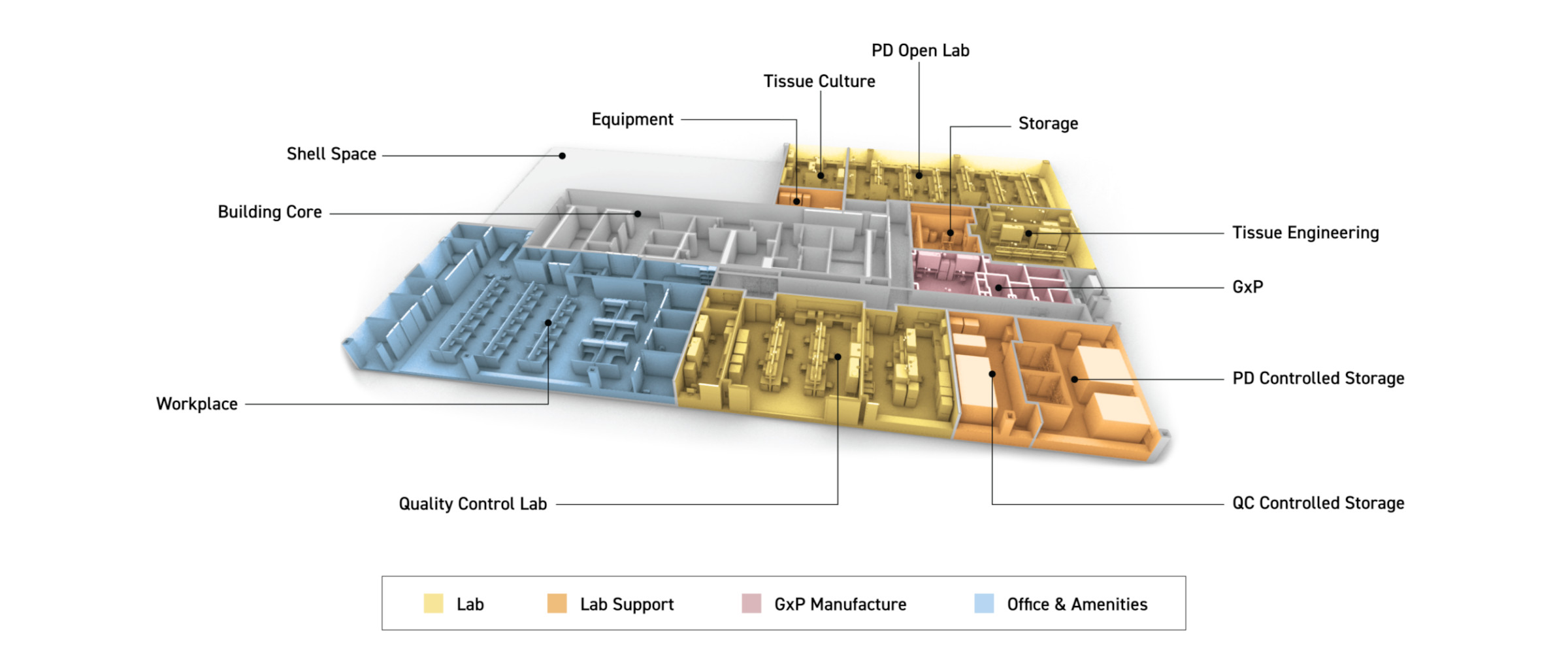 Flad Architects Laboratory Floor Plan