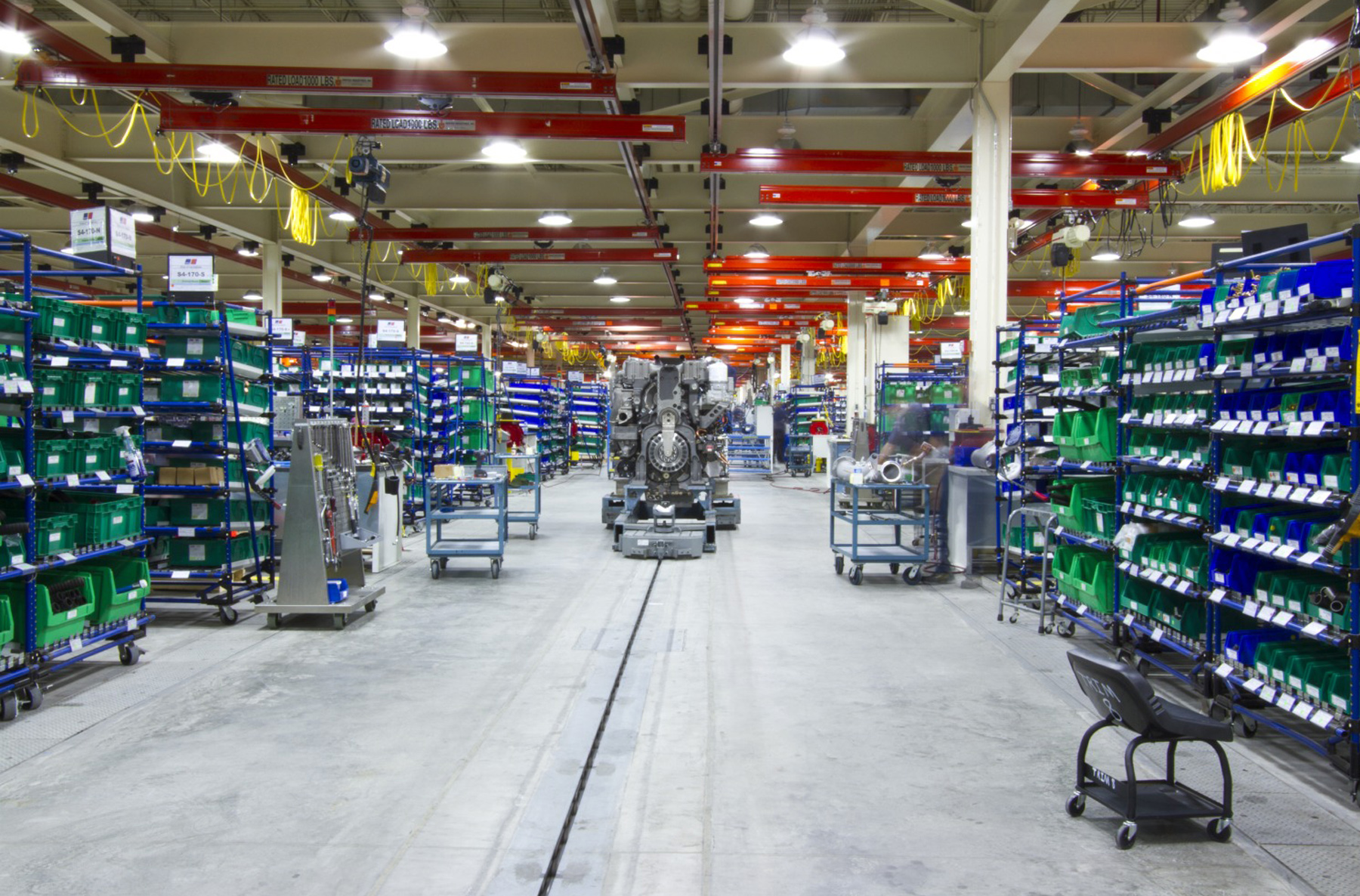 Industrial Planning