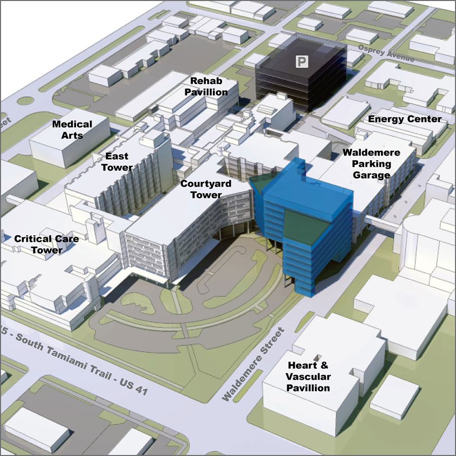 Flad Architects Services