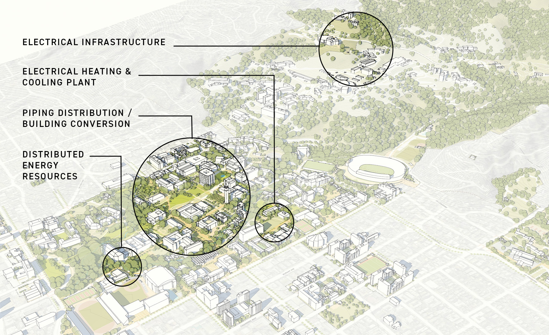 Flad Architects : UC Berkeley Clean Energy Campus Plan