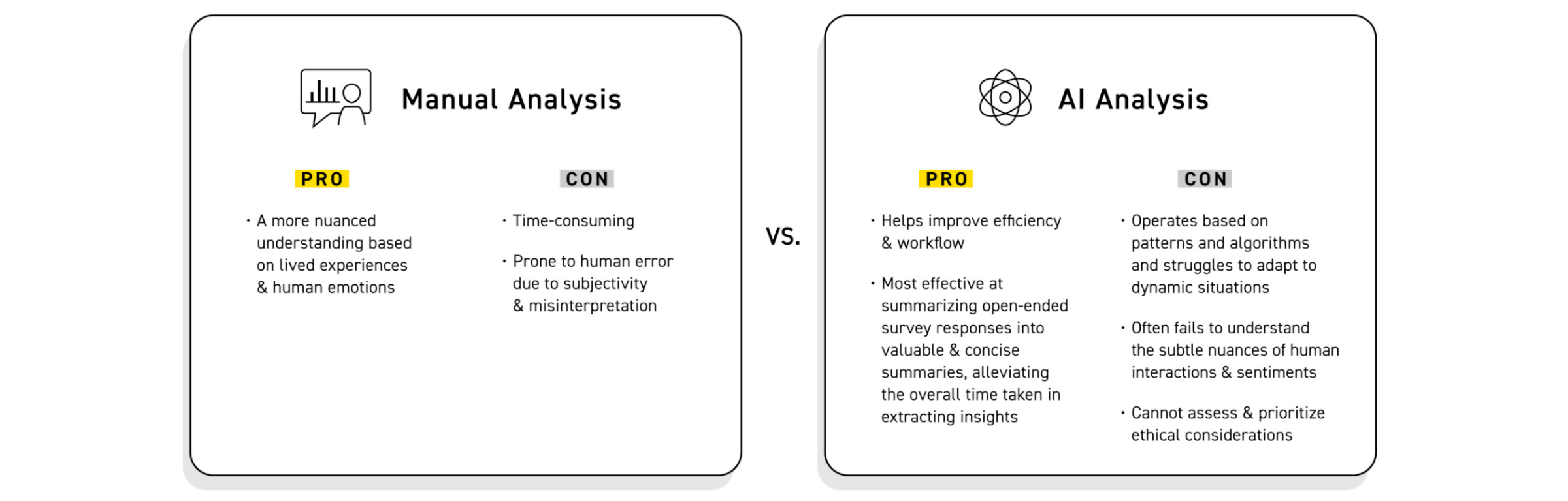 Flad Architects Pros and Cons of Manual Analysis vs. AI Analysis
