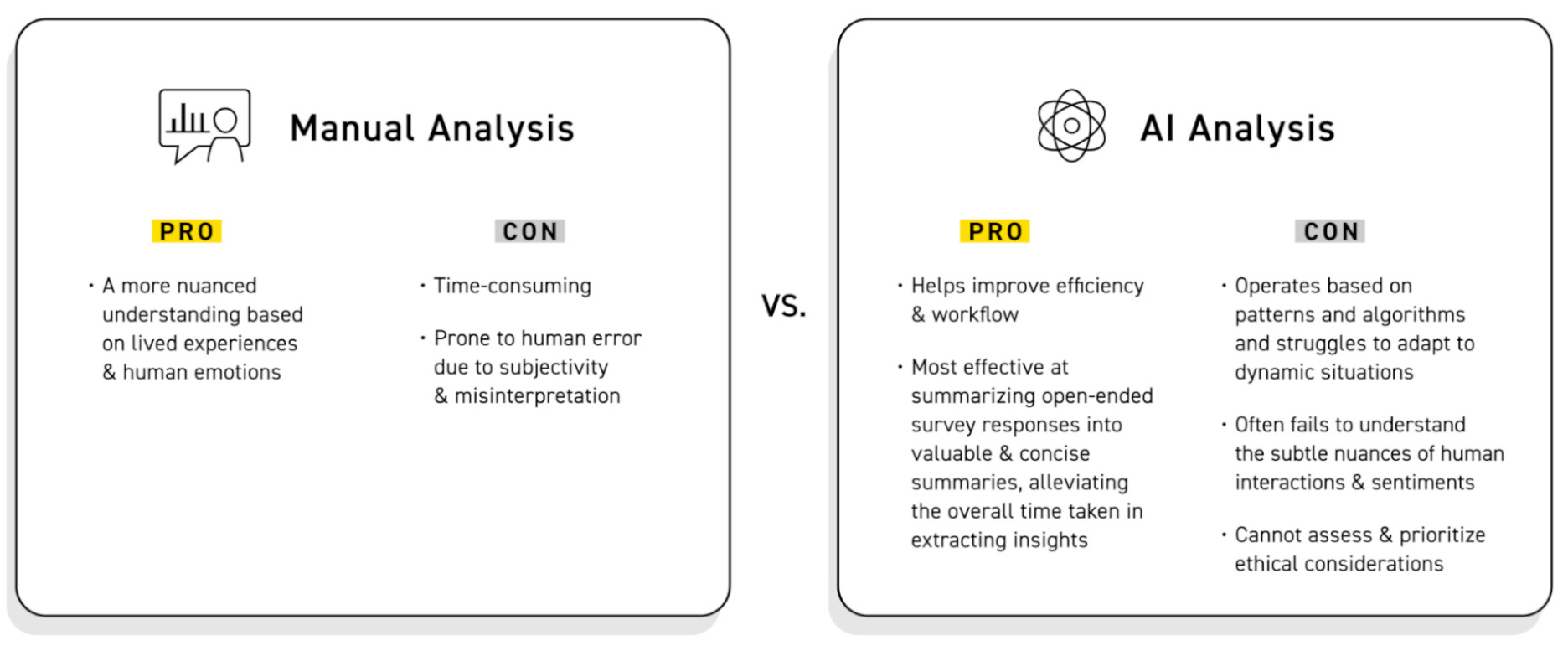 Flad Architects Pros and Cons of Manual Analysis vs. AI Analysis